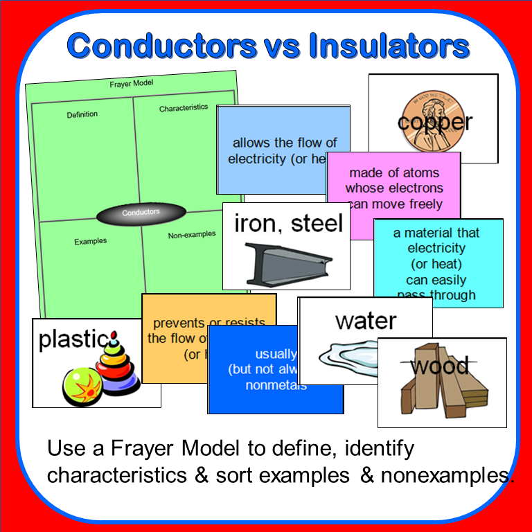 Insulator Science
